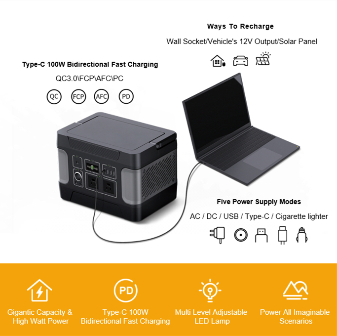 600W Thermoduric Solar Generator For Emergency Charging