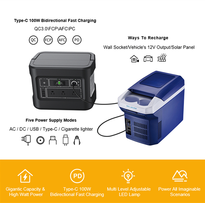 1000W Rechargeable Solar Generator For Mobile Charging