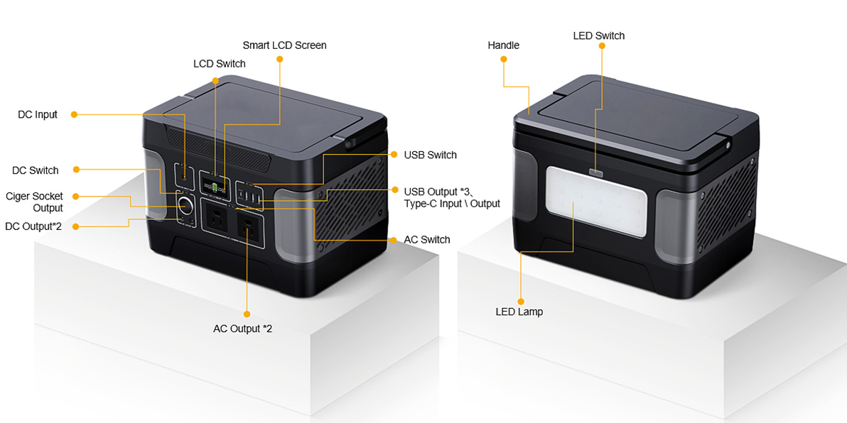 600W Heatproof Solar Generator For Home Backup Power