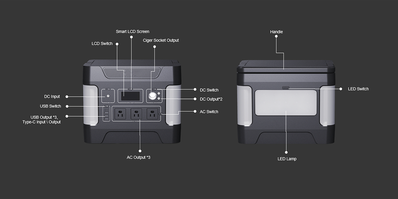 1000W Deep Cycle Solar Generator For Mobile Charging