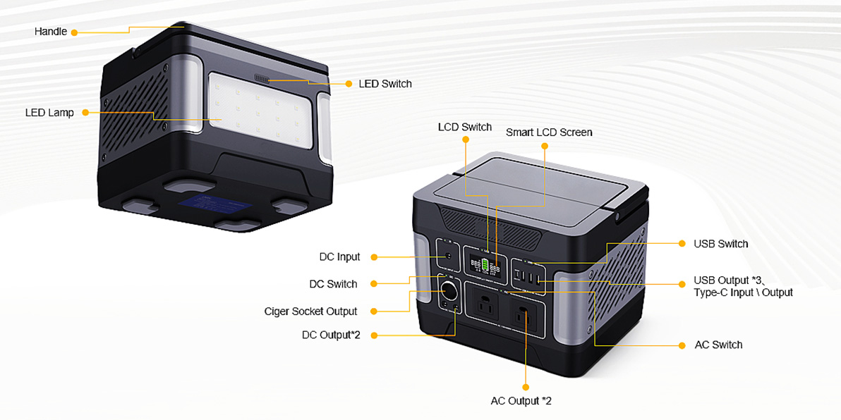 400W Energy Storage Emergency Solar Generator For Charging