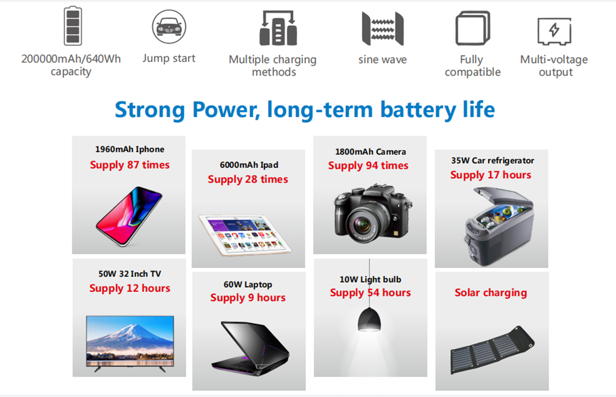 600W High Strength Solar Generator for Mobile Charging