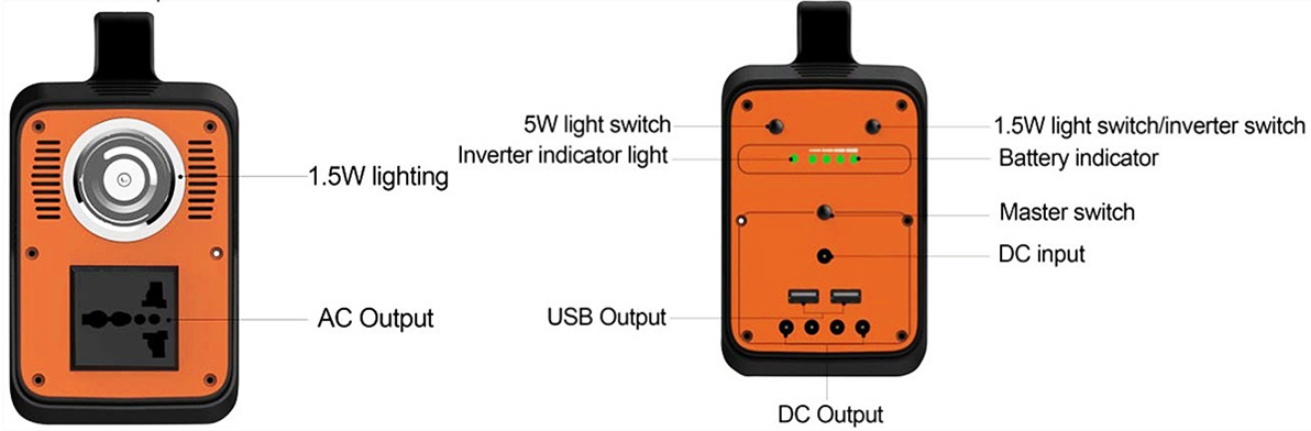 130W Safety Solar Generator For Emergency Charging