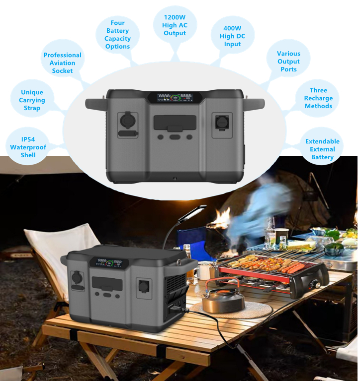 1200W Residential Energy Storage Lithium Battery