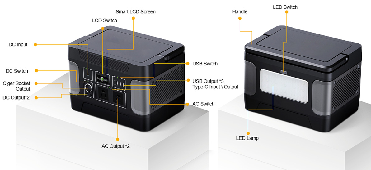 600W Thermoduric Solar Generator For Emergency Charging